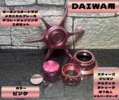 Item thumbnail for item 61a803a4-4290-4580-b010-45e220e704f0