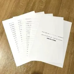 Item thumbnail for item c0186746-1bbf-4b44-b1e5-cb152b28acdd