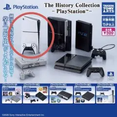 The History Collection「PlayStation™５」