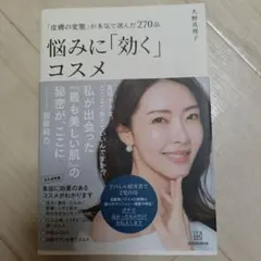 皮膚の変態