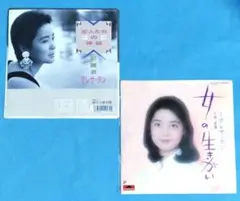 音楽：岩代太郎／歌：シーナ・イーストン／映画『母をたずねて三千里
