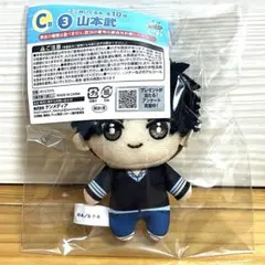 Item thumbnail for item de4fb650-0f04-4dfd-8a60-22e74e07c5ee