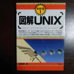 UNIX原典 AT&Tベル研のUNIX開発者自身によるUNIX公式解説書 - メルカリ