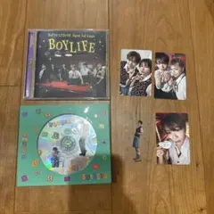 【匿名配送】 BOYNEXTDOOR ボネクド ウナク ソロ通常盤