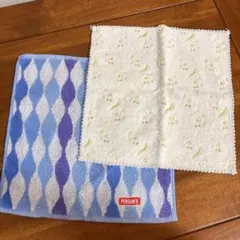 Item thumbnail for item 9515ddc9-16cf-4e82-b038-f78db046db3a