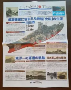 矢沢永吉×SUNTORY ザ・プレミアム・モルツ 電飾看板 スタンド付き