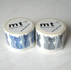 Item thumbnail for item 860e4d75-d7ab-46e9-9926-5a19212f5a89