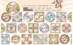 Item thumbnail for item 0facebf8-4183-4331-867b-e9d9fafbeac0