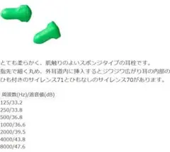 「耳栓が苦手な方の耳栓」興研® サイレンス70 遮音 耳栓 防音 耳せん