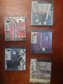 Item thumbnail for item a0e728d0-9728-47c0-a8eb-5d24c7e754a4