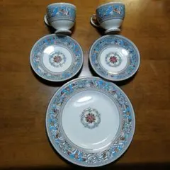 Item thumbnail for item ae977fc3-b57a-4208-8f8f-6a914ae9d3c2