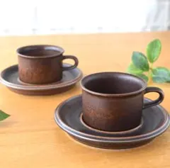 Item thumbnail for item 5130fc4f-5a4f-443d-94c7-86bfb74cb5f2