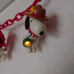 Item thumbnail for item c3256a8b-862b-4d74-b835-85928c0949f3