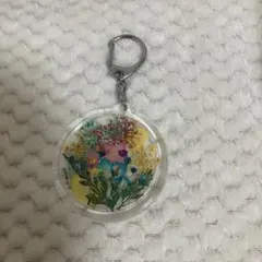 Item thumbnail for item c787cd4d-7090-4f78-bfa9-8d2792eb7149