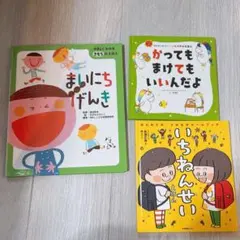 Item thumbnail for item 0ce58b06-a6b6-4adc-9c3b-c559c5de8a39