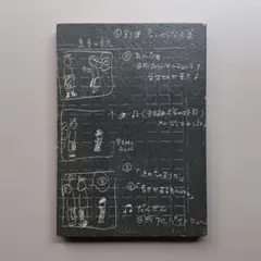 糸井重里全仕事　広告批評の別冊③ 糸井重里全仕事 (広告批評の別冊3): Books - Amazon.ca