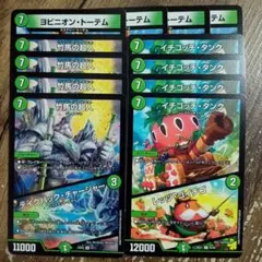 ヨビニオントーテム　イチゴッチタンク　竹馬の超人　テイクバックチャージャー③