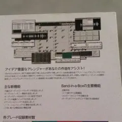 2025年最新】Band-in-a-Boxの人気アイテム - メルカリ