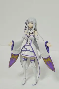 コトブキヤ Re:ゼロから始める異世界生活 エミリア フィギュア 箱
