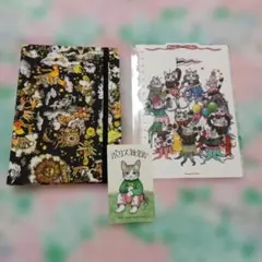 Item thumbnail for item 4cd5f0c3-4f12-4c06-a1dd-d58f283e1ee6