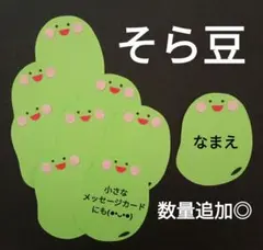 Item thumbnail for item 9f49f624-a5a3-4d9f-bc49-f99dff3d402d