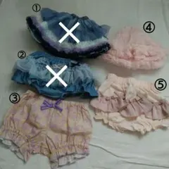 Item thumbnail for item d1d4f15c-83a7-4f2e-b7ee-04969f24b6cb