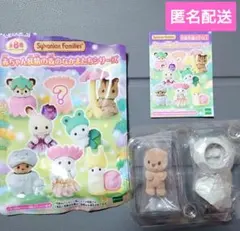 Item thumbnail for item 22774722-a11a-47ad-ac40-40afe110f2eb