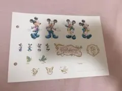 Item thumbnail for item c79a2c3c-8b65-46a2-a7c5-14cb6d2ca47f