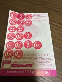 24.5点分 特典引換券 山崎春のパンまつり
