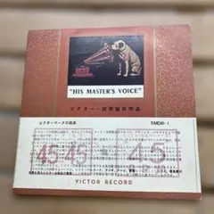 Item thumbnail for item 01e99010-8ffb-4800-9be1-3222850118b6