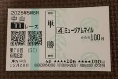 Item thumbnail for item 3c5123a7-2953-46ad-9951-bea2a61616c7