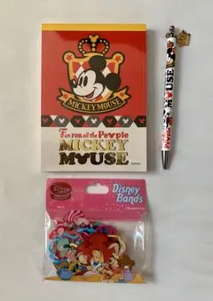 Item thumbnail for item 60758a05-82ef-4e28-bbcf-4724e9e127d0