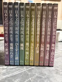 講演DVD全集 「日本 その心とかたち 」 加藤周一 定価43,780円 講演DVD全集 「日本 その心とかたち 」 加藤周一 定価43,780円 - メルカリ