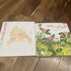 Item thumbnail for item 483d79a8-7ac6-4b9d-892e-873c44372c23