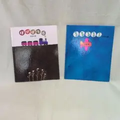 Item thumbnail for item 78aee4ea-fe5a-4092-b4a9-9c56cc5c8737