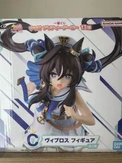 ウマ娘 プリティーダービー ヴィプロス フィギュア(未開封)