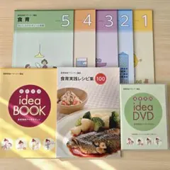 Item thumbnail for item 1daec157-e64d-477f-83e5-e77258ae083a