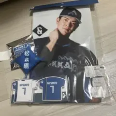 Item thumbnail for item c1a855dc-f04b-4af5-acf6-5c4b9e2e995b