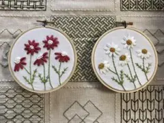 ハンドメイド　刺繍インテリアフレーム さくちゃん様専用