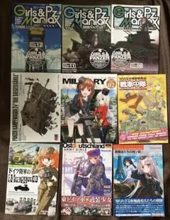 d177y14　月刊モデルグラフィックス　2004年1月号ー2004年10月号 d177y14 月刊モデルグラフィックス 2004年1月号ー2004年10月号 - メルカリ