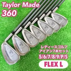 テーラーメイド r5XLプラス アイアン8本セット メンズゴルフ 初心者