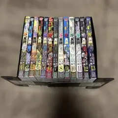 Item thumbnail for item 0398cf18-13dd-4b71-a474-a7c554cfd383