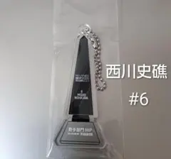 非売品 千葉ロッテマリーンズ 西川史礁 トロフィー型キーホルダー