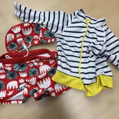 水着　帽子　ラッシュガード　セット