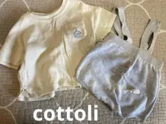 Item thumbnail for item fcd173e5-90f5-4f5a-a337-3cf181080e9a