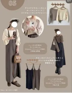 chocoちゃん しまむら コラボニット