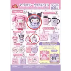 クロミぬいぐるみ・ビーズチャームセット/マイメロディ クロミ当たりくじ/一番くじ