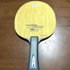 インナーフォース