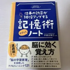 ゆっか様 リクエスト 2点 まとめ商品
