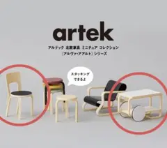 2点セット　アルテック　ミニチュア　カプセルトイ